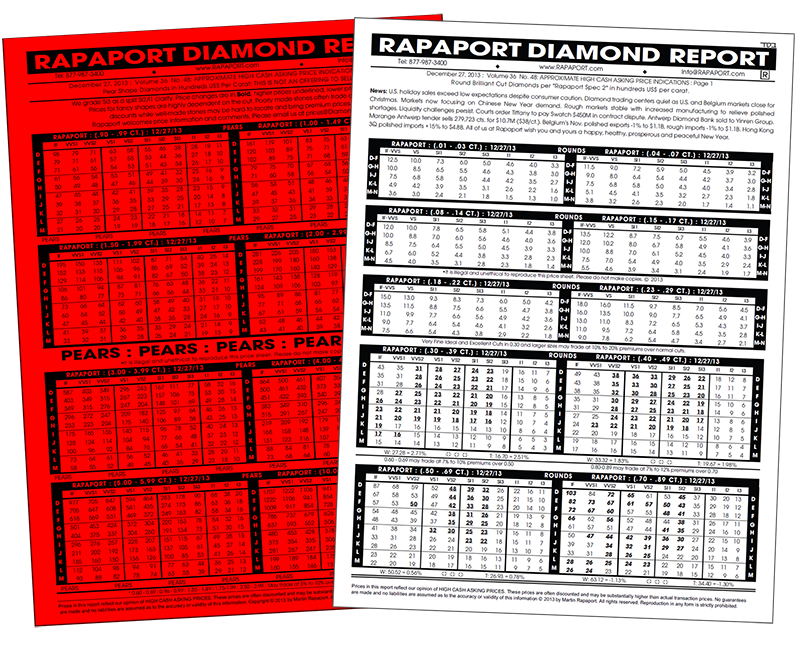 Rapaport Diamond Pricing Guide